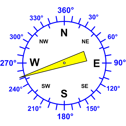 Windrichtung-Analoganzeige (Windrichtung: OSO)